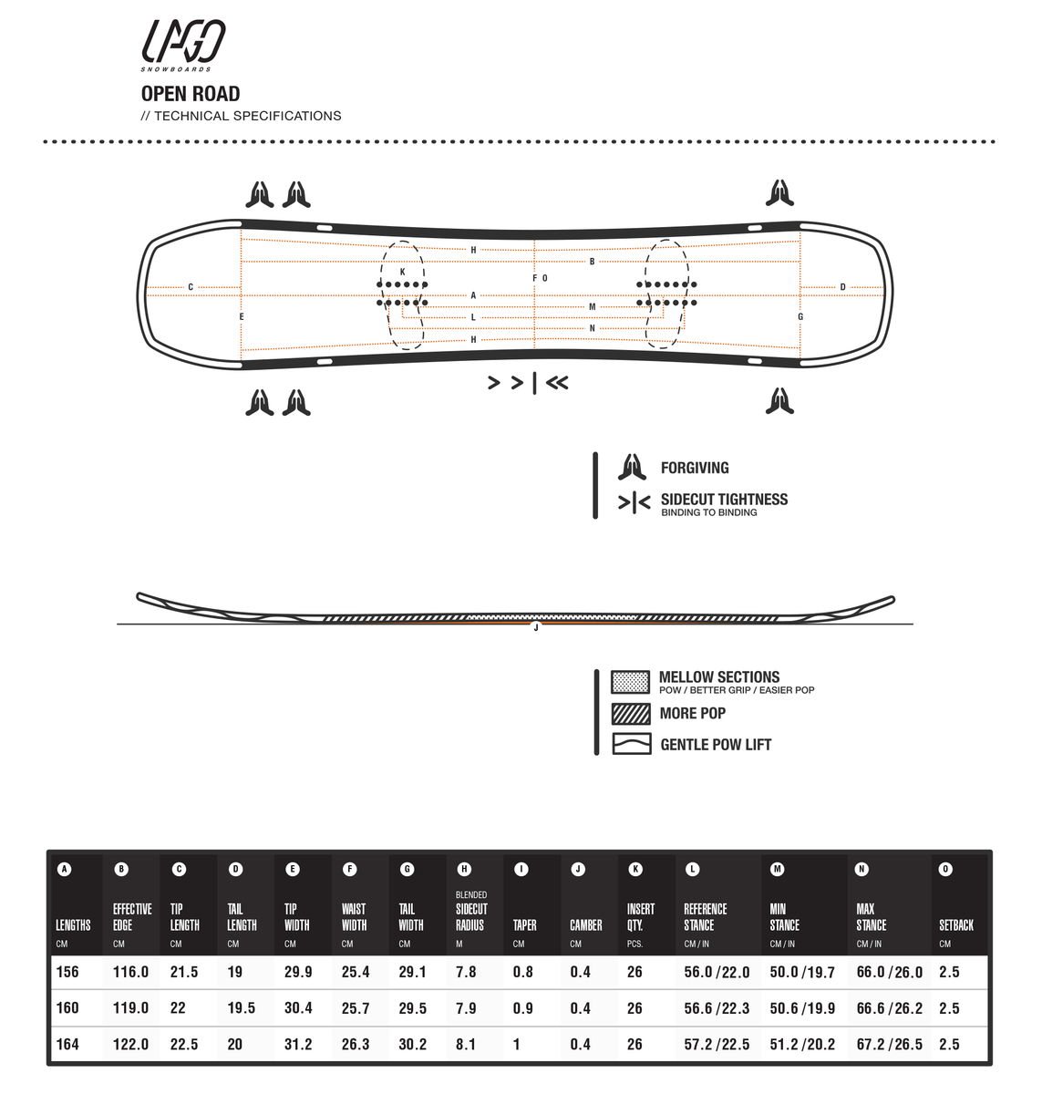 open-road-tech_ba0a25be-8516- open-road-tech_ba0a25be-8516-