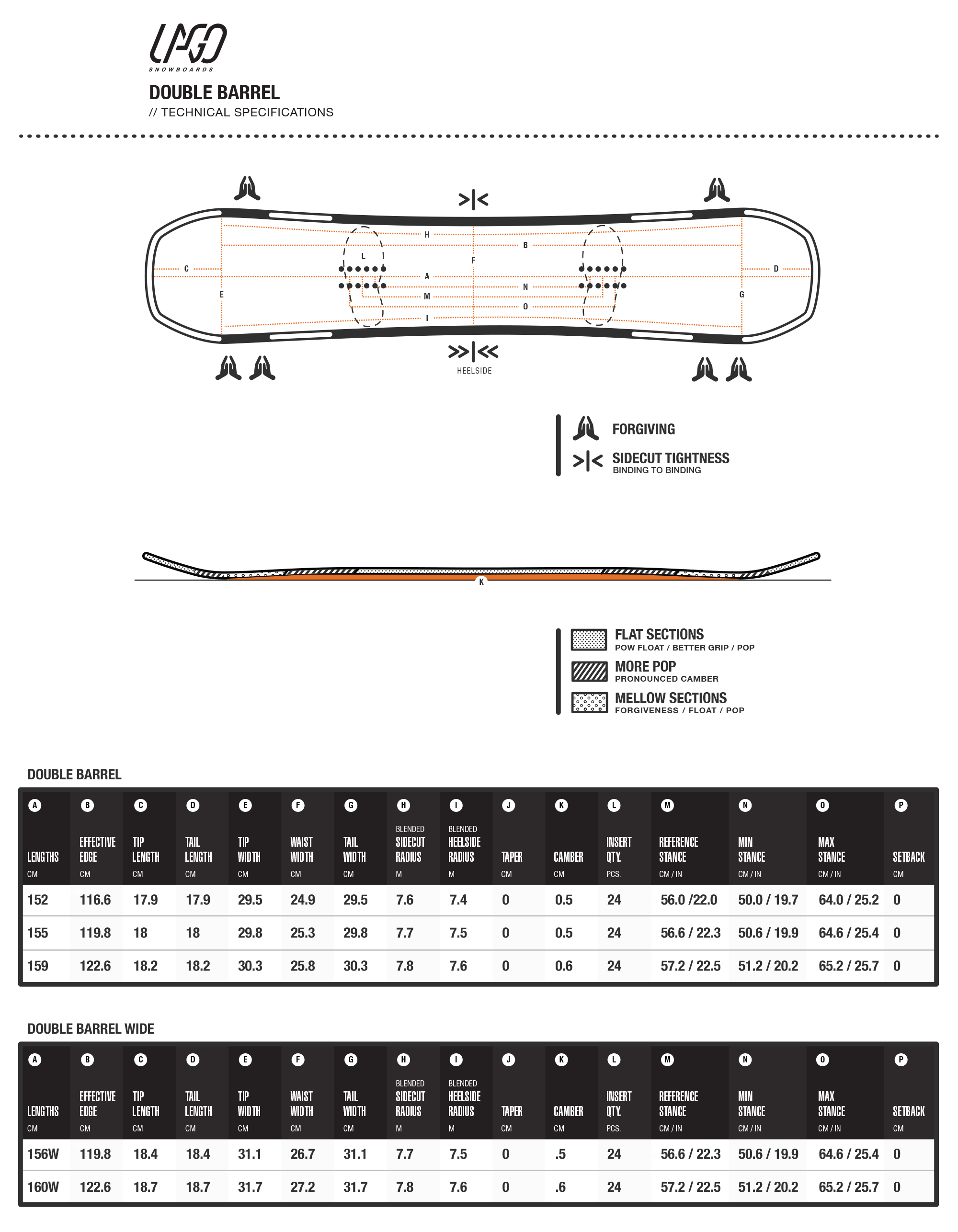 Casey Willax X Lago Snowboards Double Barrel Casey Willax X Lago Snowboards Double Barrel