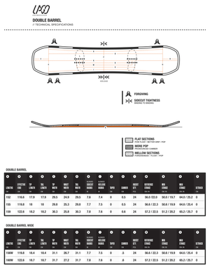 Casey Willax X Lago Snowboards Double Barrel