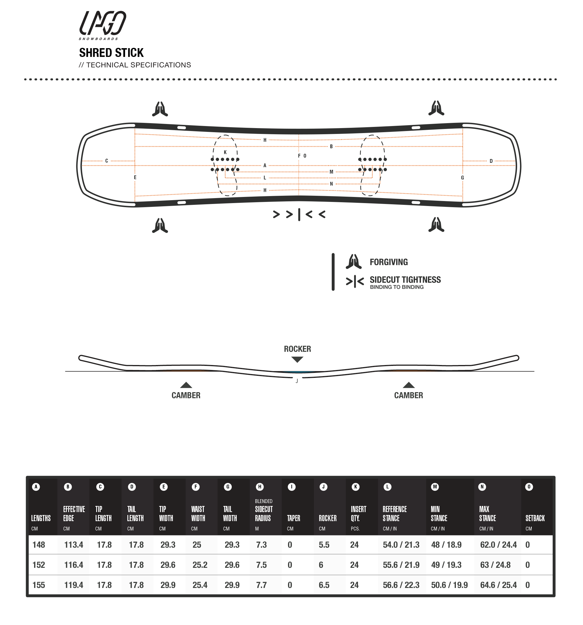 Lago Snowboards Shred Stick